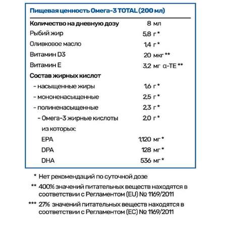 Омега-3 Norsan Total cо вкусом лимона 200 мл