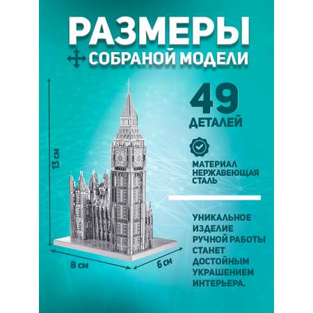 3D-конструктор из металла piececool HP018-S