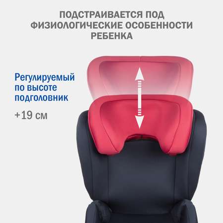 Автокресло SIGER Дельта 2/3 (15-36 кг)