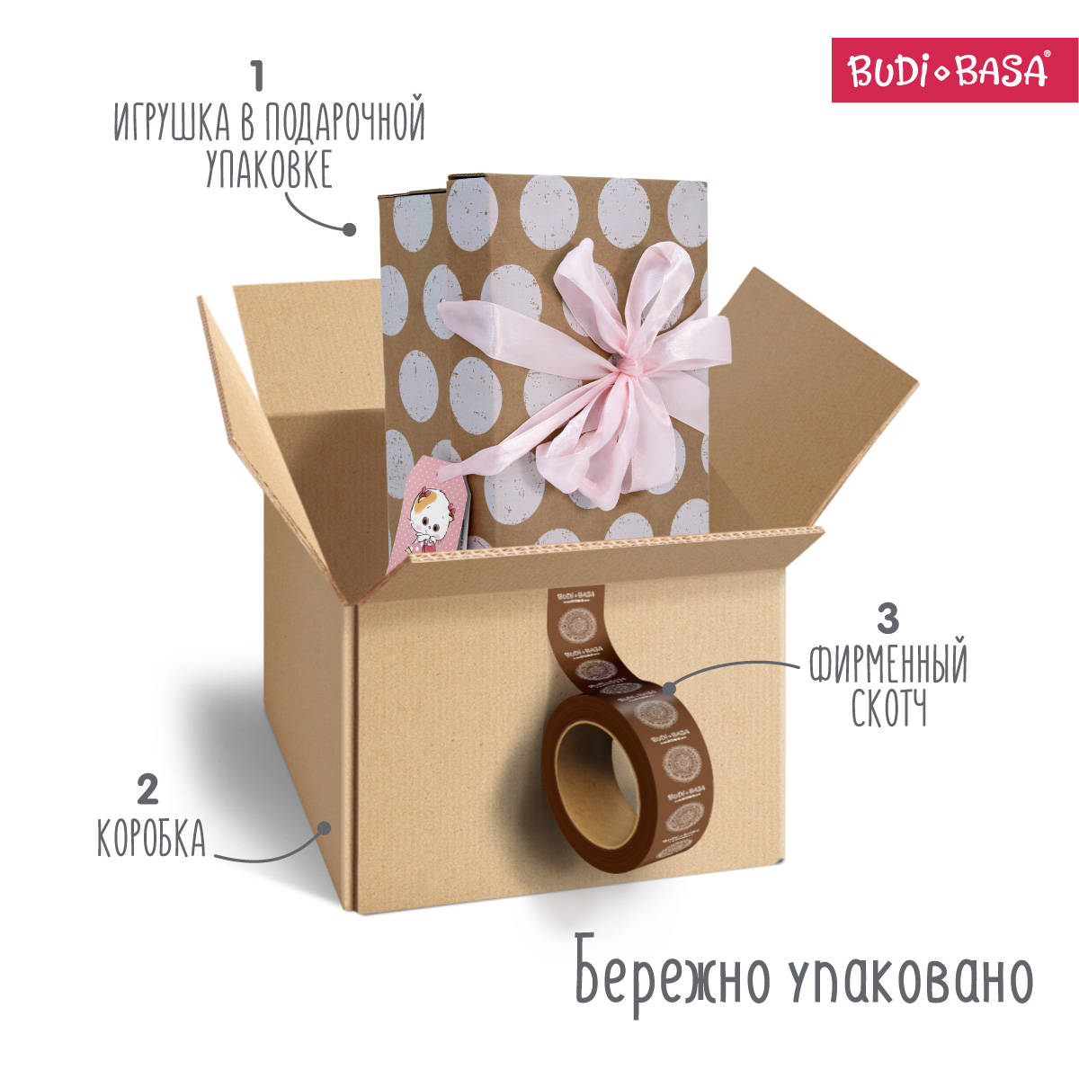 Мягкая игрушка BUDI BASA Ли-Ли Baby в комбинезоне Единорог 20 см LB-145 - фото 4