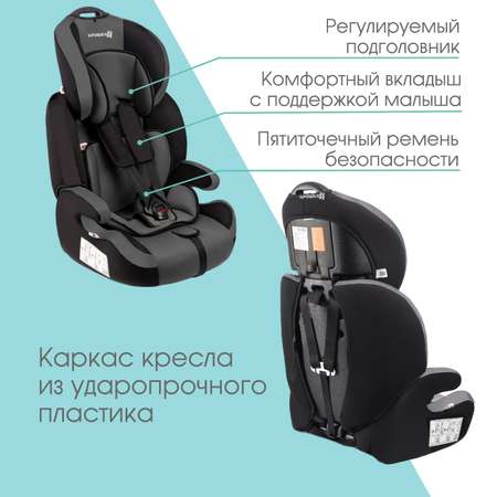 Автокресло Крошка Я Flex plus группа 1/2/3 9-36 кг (1-12 лет) Серый/Черный