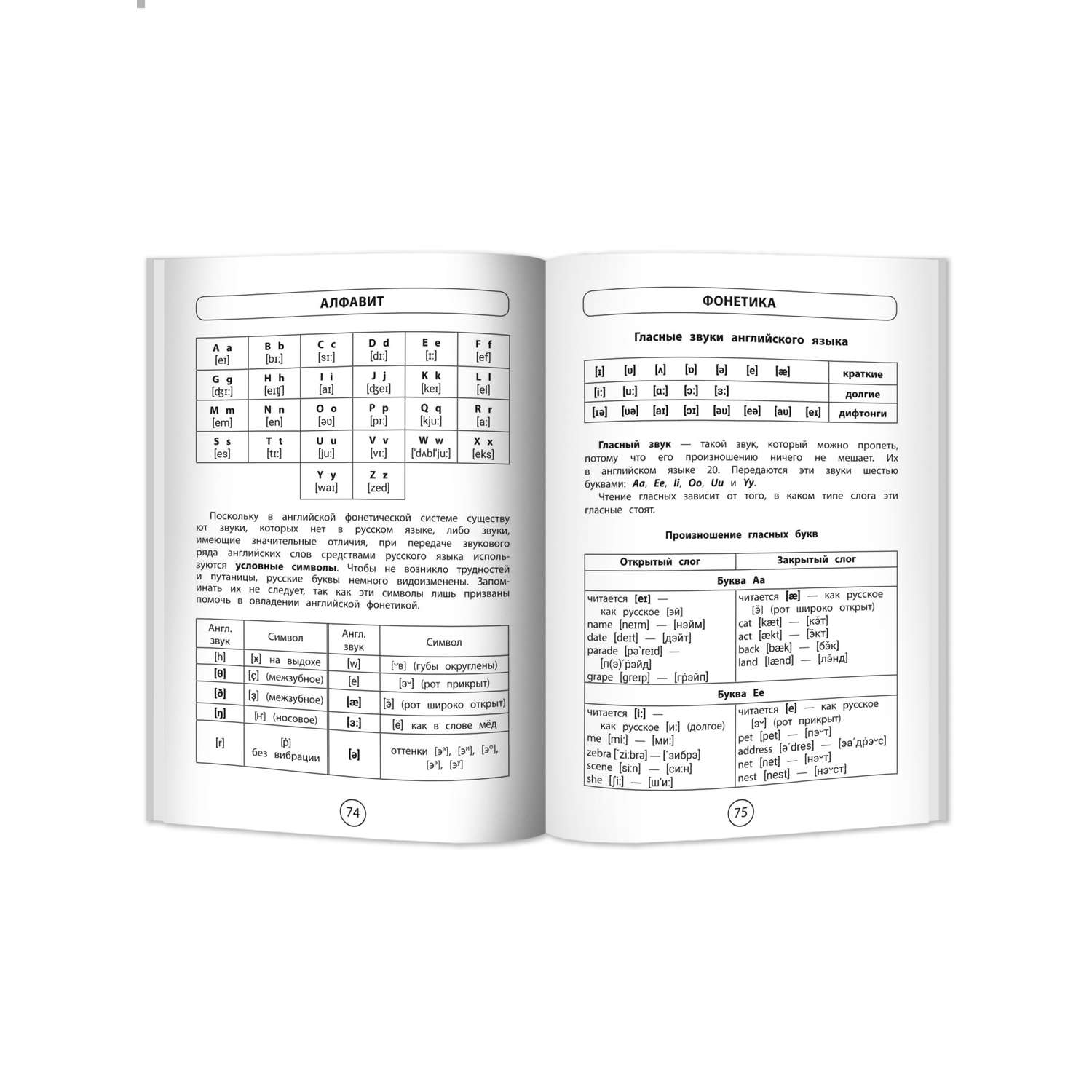 Книга ТД Феникс Все правила для начальной школы в таблицах и схемах - фото 11