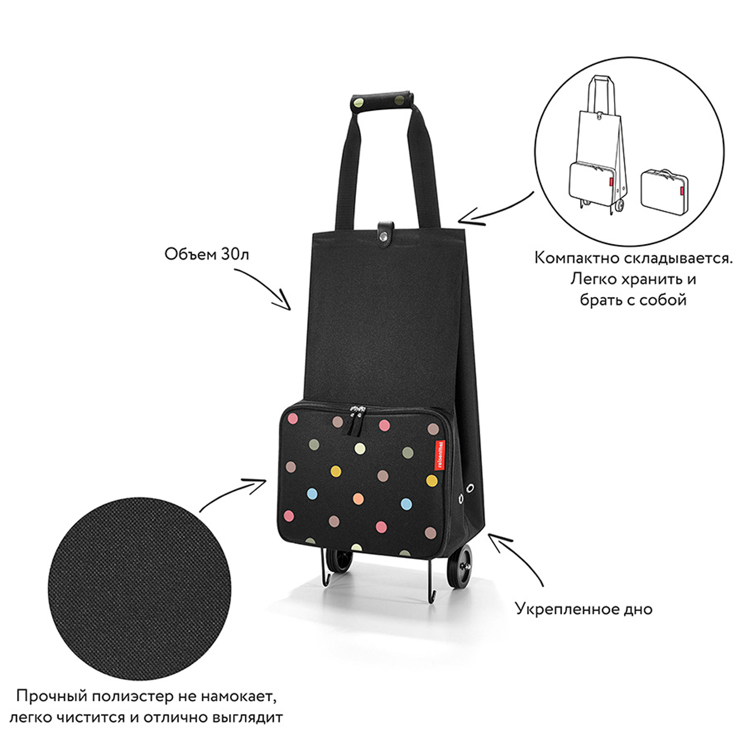 Сумка на колесиках Reisenthel Foldabletrolley dots - фото 5