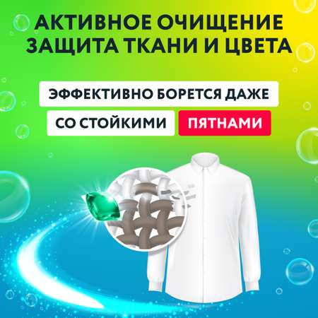 Капсулы для стирки 3в1 Kaiteki \"Softener\", аромат Мята и Лотос, 100 шт