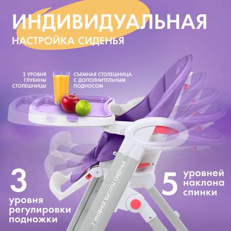 Стульчик для кормления Nuovita Futuro Bianco Фиолетовый