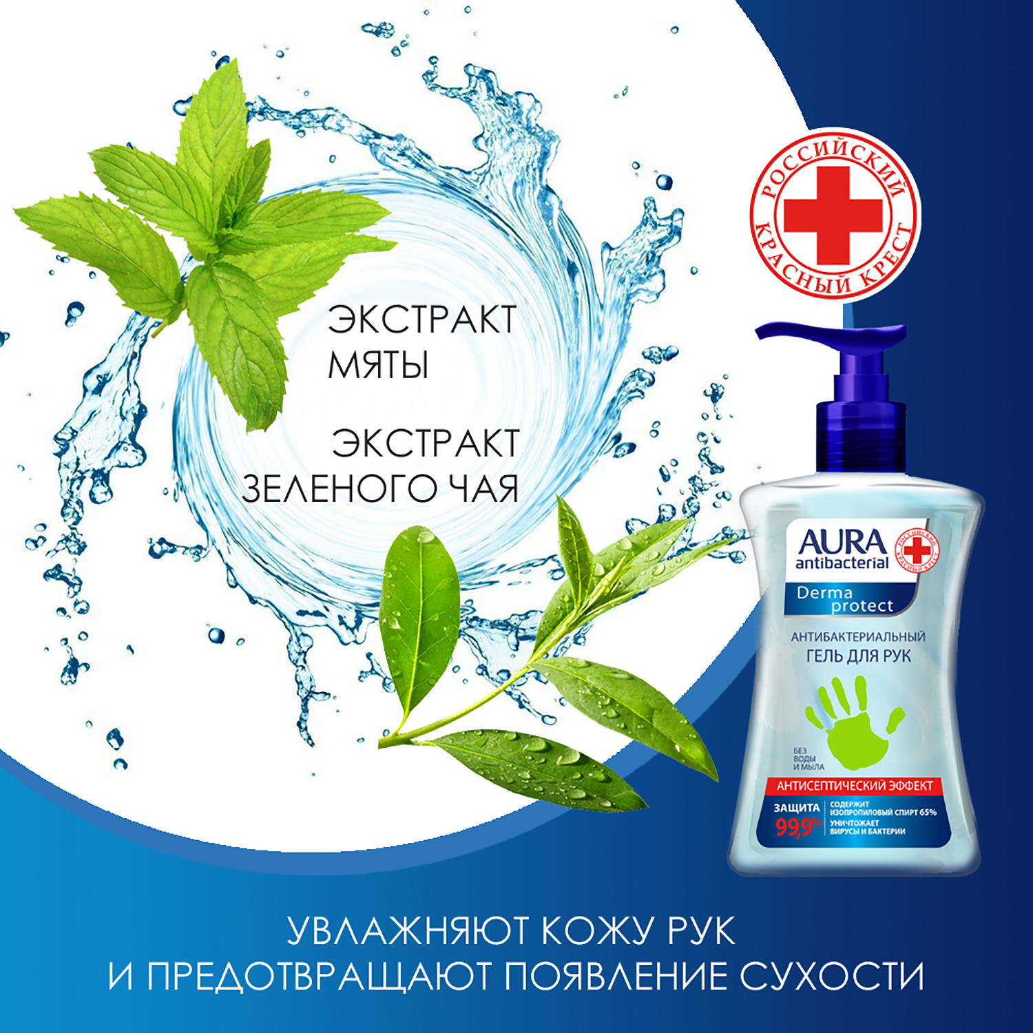 Гель для рук AURA Antibacterial Derma Protect 250мл - фото 4