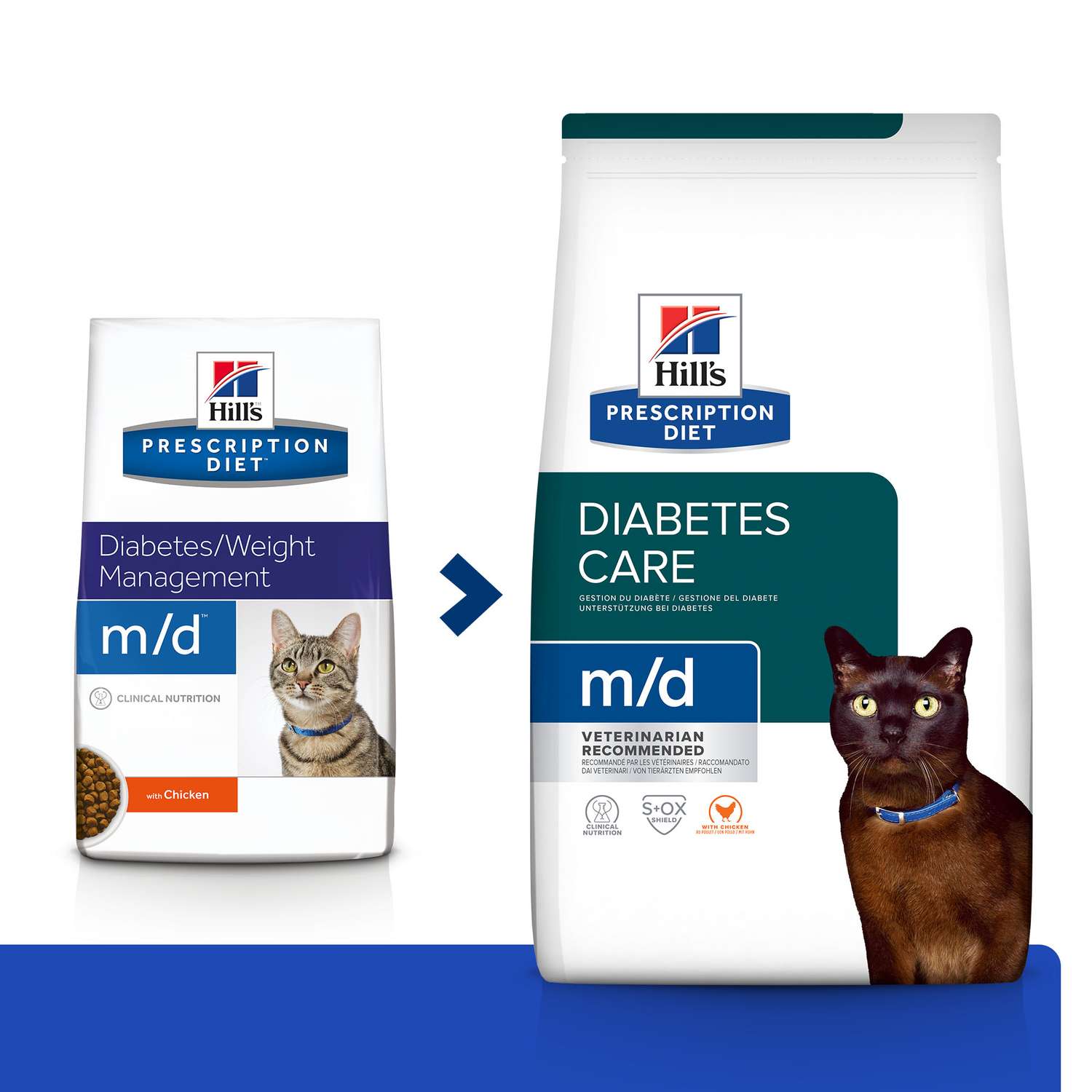 Md diabetic cheap cat food