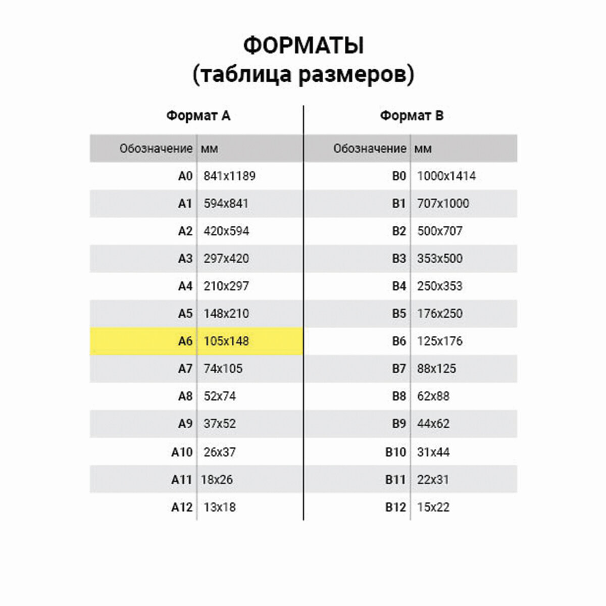 Блокнот Юнландия малый формат А6 32л сшивка декор клетка Единорог - фото 7