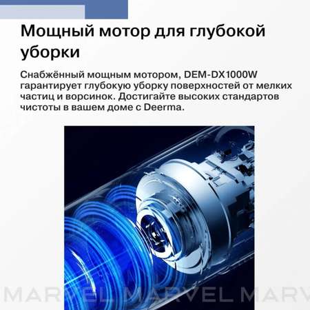 Вертикальный пылесос Deerma DX1000