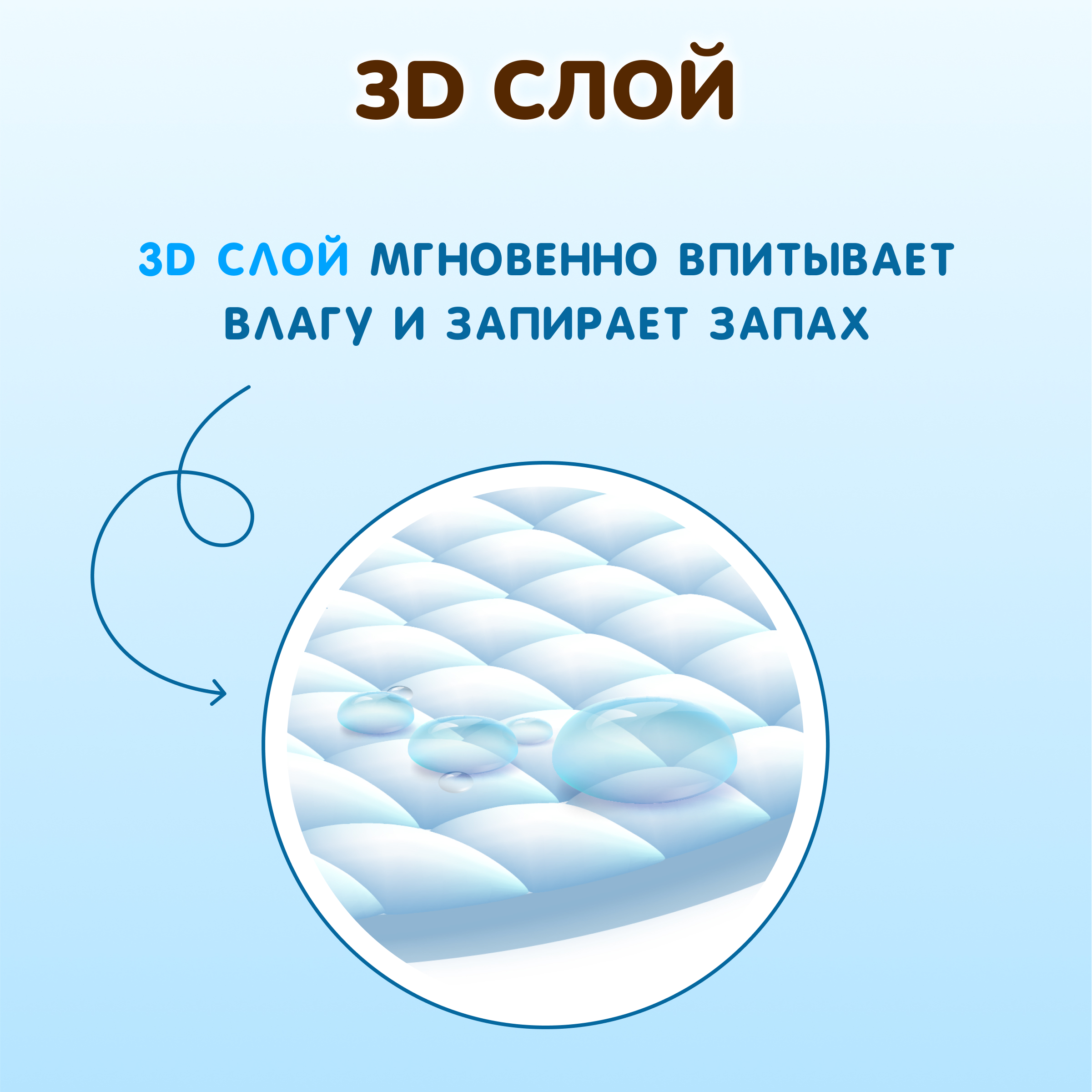 Подгузники-трусики Moony универсальные 5 размер XL 12-22 кг 38 шт. - фото 6