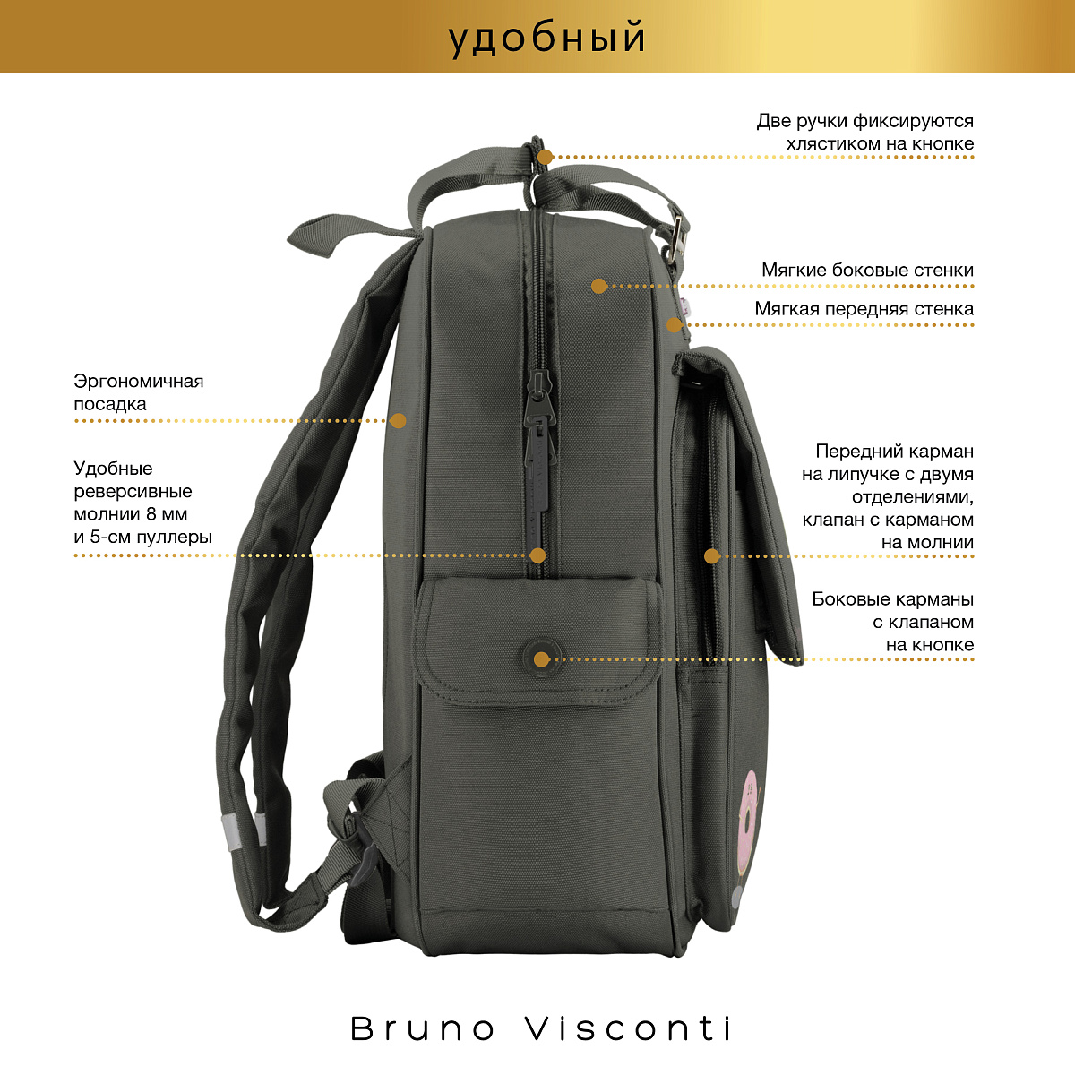 Сумка-рюкзак Bruno Visconti темно-серый Авокадо и Пончик - фото 6