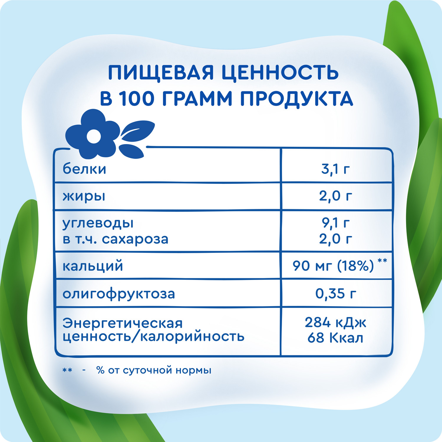 Каша жидкая Агуша рисово-кукурузная Банан и земляника 2% 200мл - фото 5