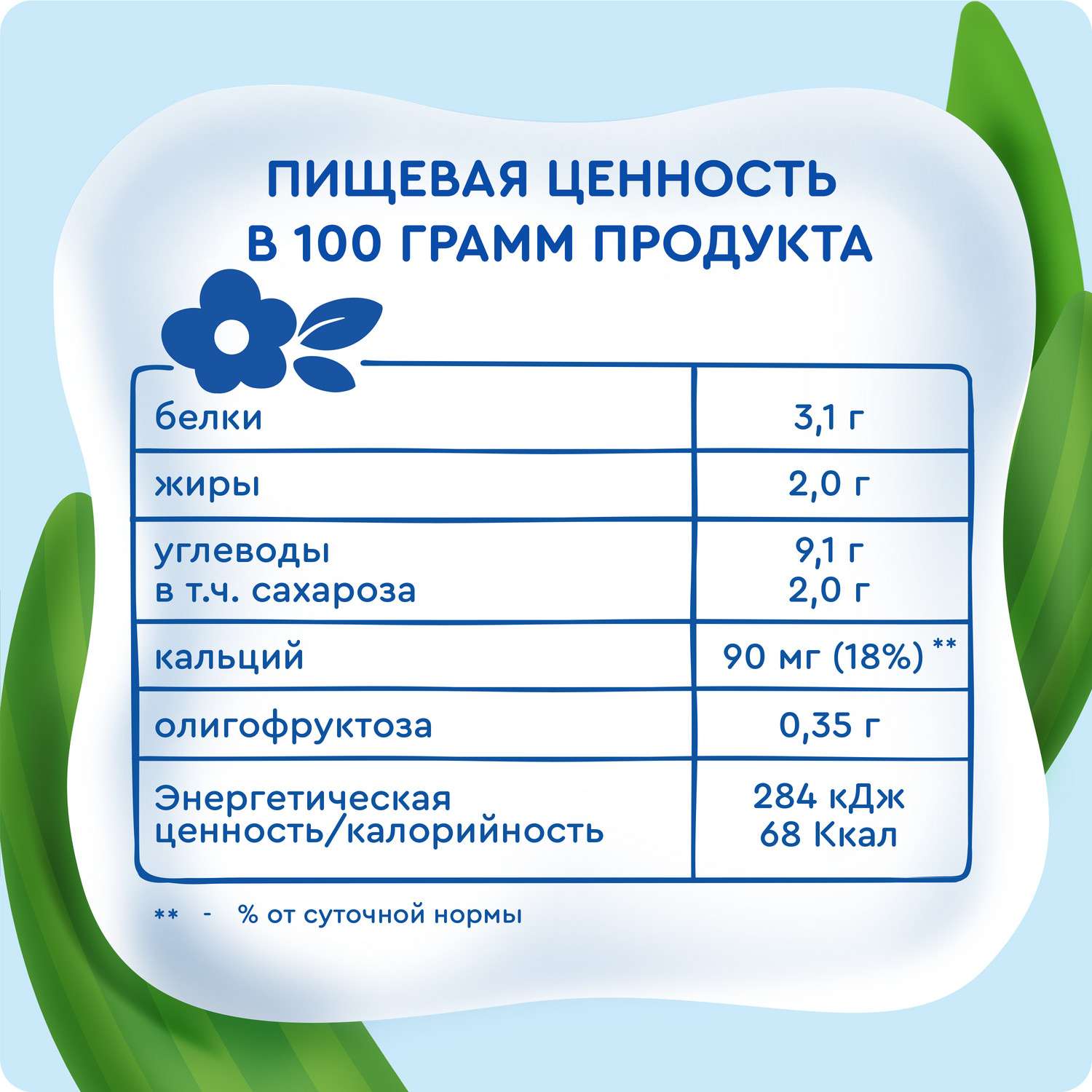 Каша жидкая Агуша рисово-кукурузная Банан и земляника 2% 200мл - фото 5