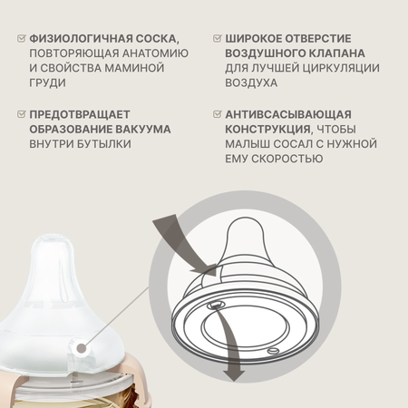 Антиколиковая бутылочка детская MOYUUM Лама с соской, 170 мл