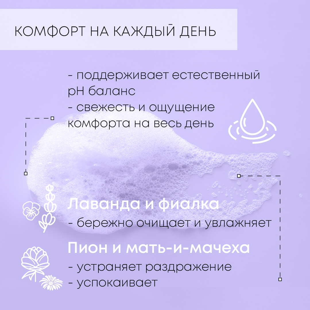 Пенка для интимной гигиены Красная Линия Intimate Care 150 мл - фото 3