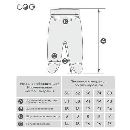 Ползунки 3 шт LEO