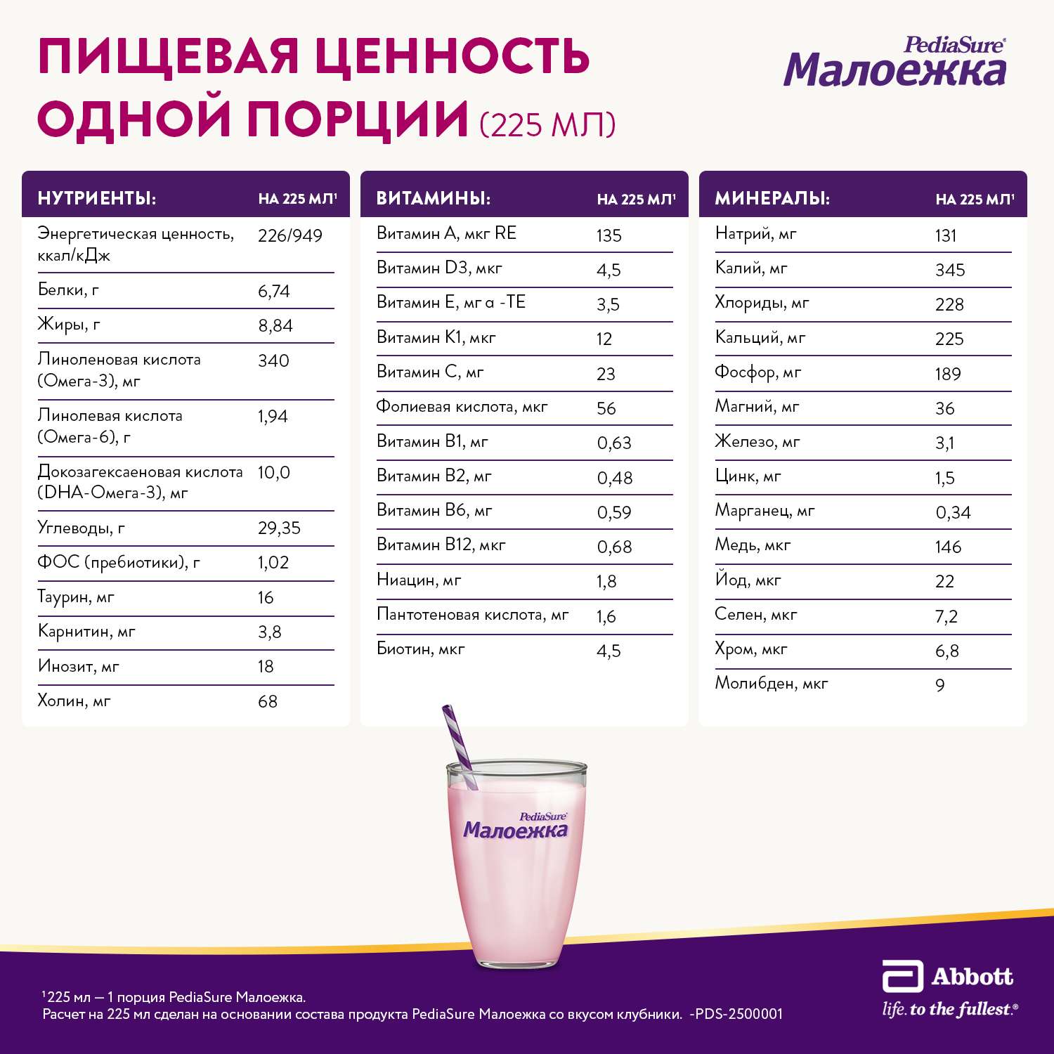 Смесь PediaSure Малоежка клубника 850г с 12месяцев - фото 9