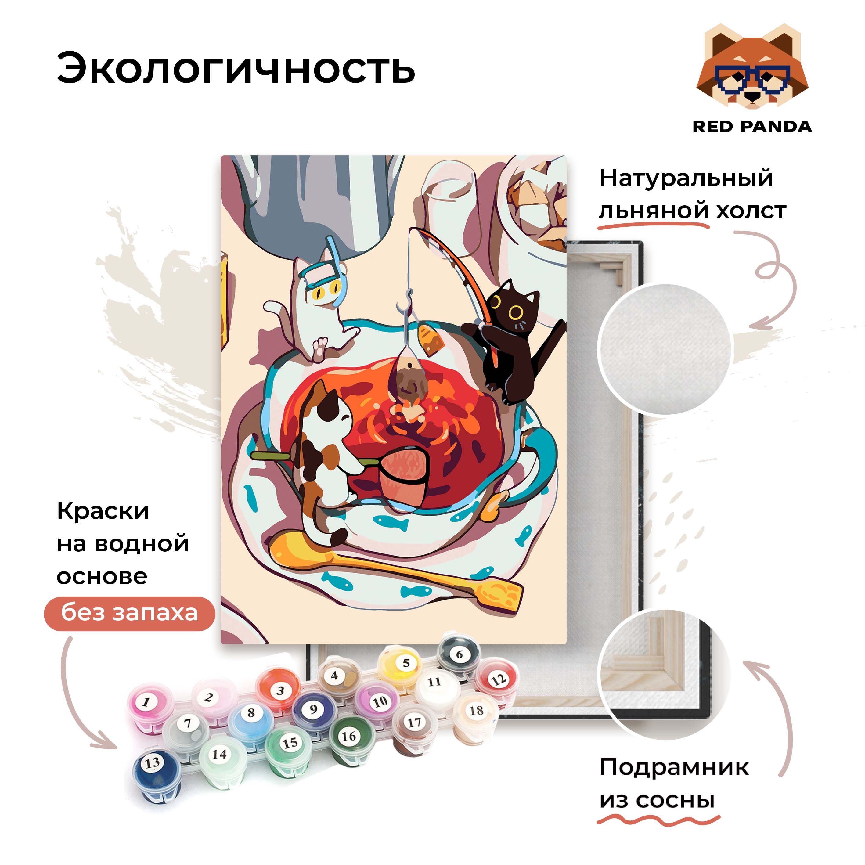 Картина по номерам 30*40 Red Panda Чайная рыбалка - фото 5