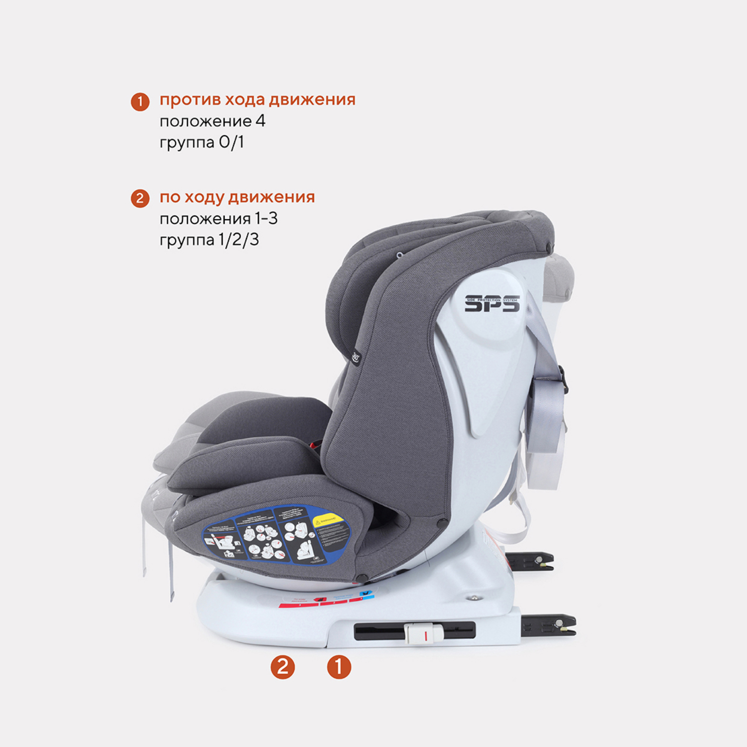 Автокресло Rant Nitro Isofix UB619 0-36кг Grey - фото 10