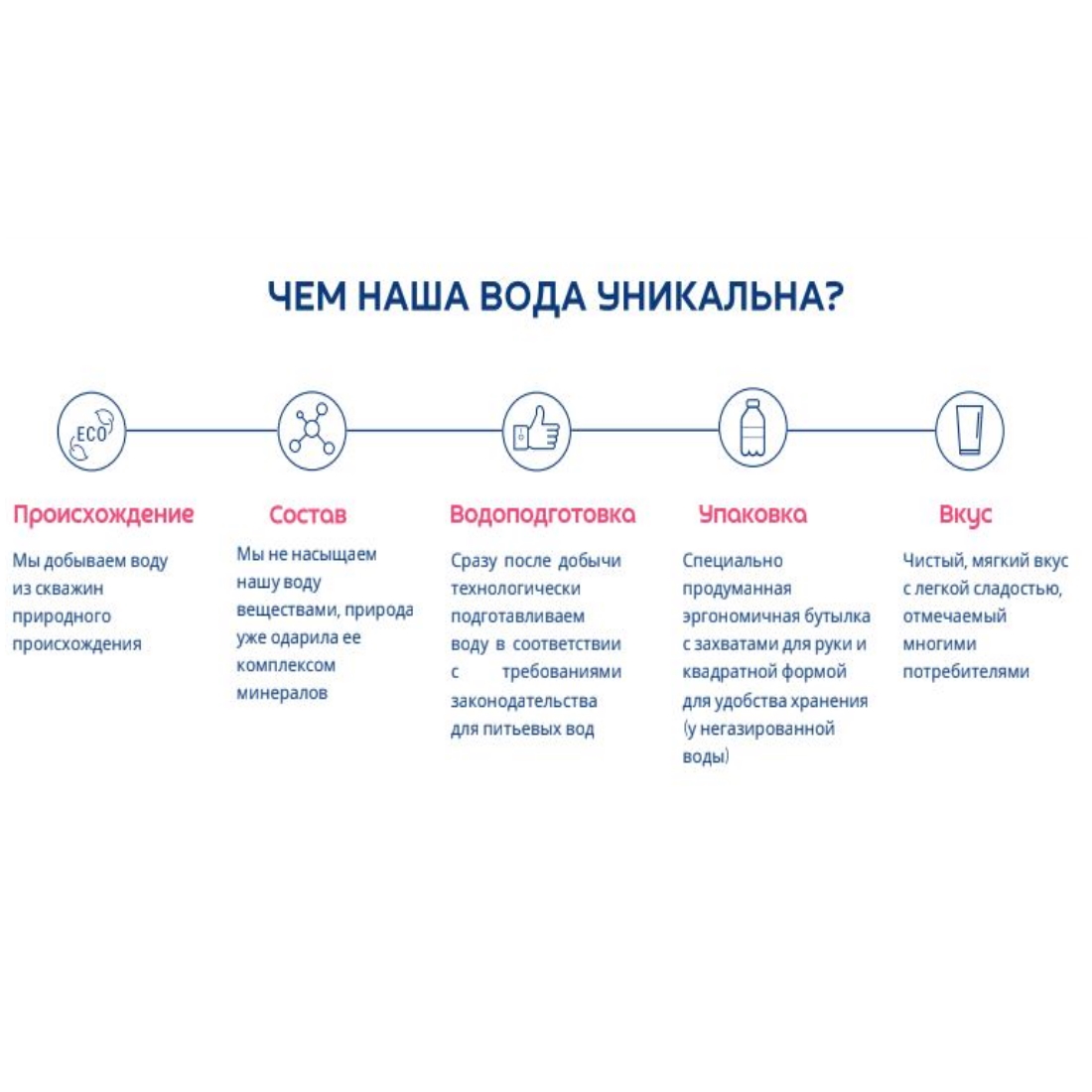 Вода питьевая Сенежская 5 л негазированная (2 шт в упаковке) - фото 3