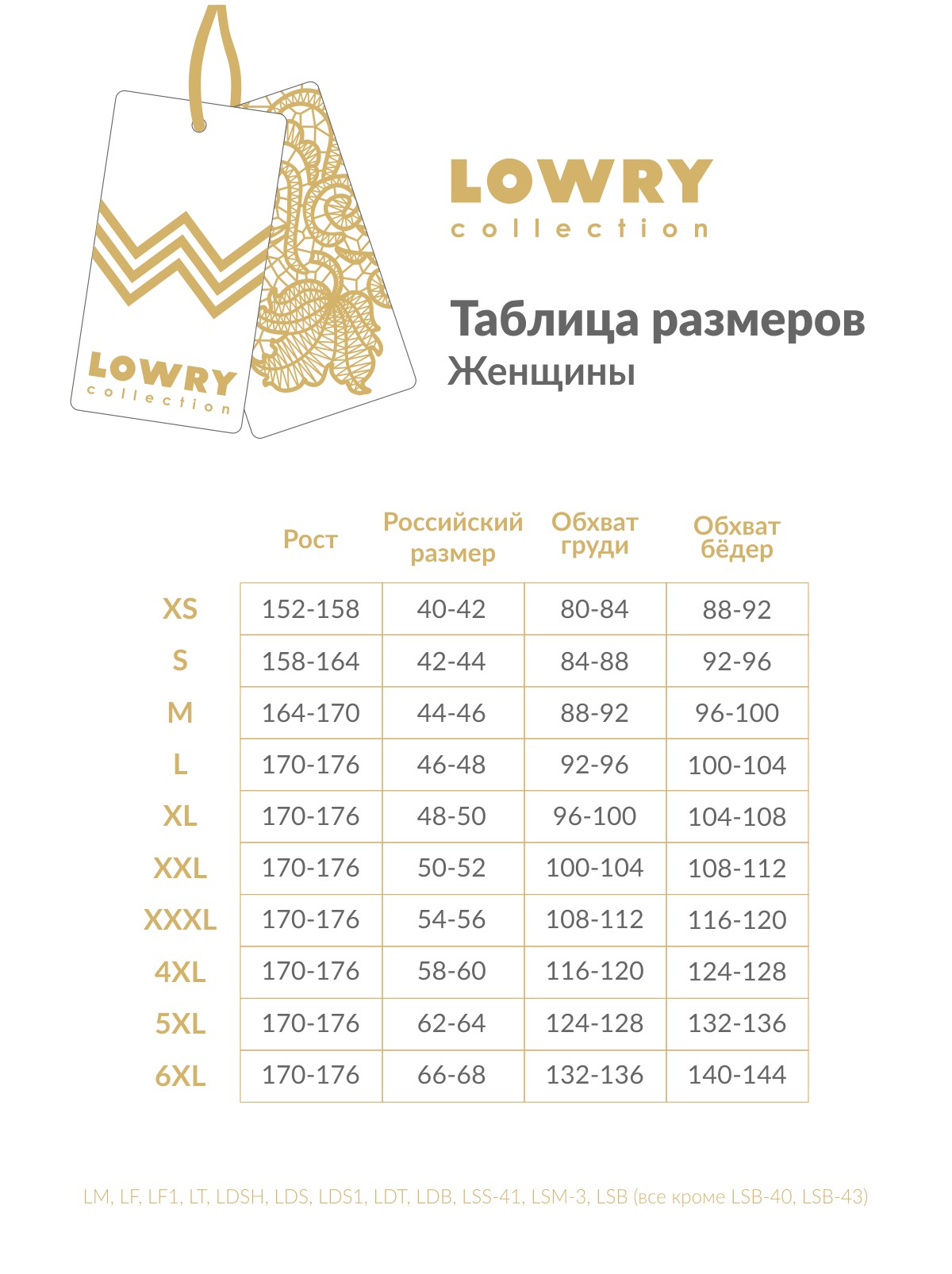 Трусы 2 шт Lowry LDB-341-2/Черный-оранжевый - фото 6