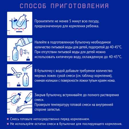 Смесь Nutrilak Premium безлактозная 600г с 0месяцев