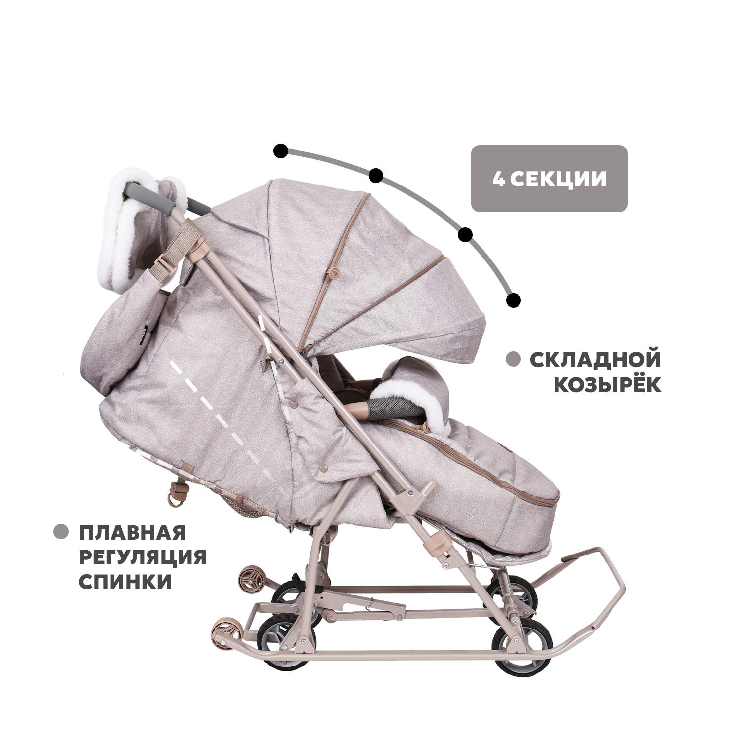 Санки-коляска NiKA kids Наши детки с колесами, складные - фото 3