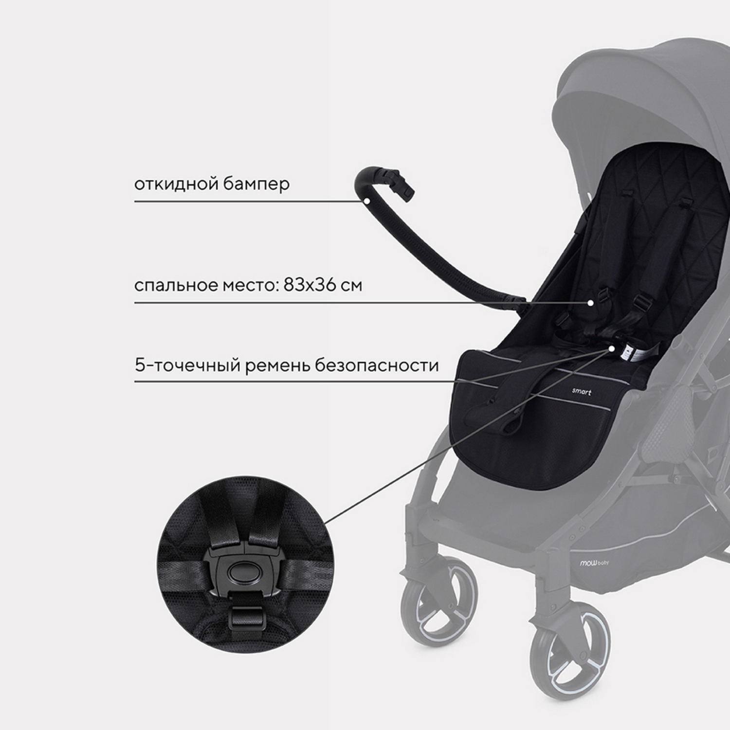 Коляска прогулочная MowBaby Smart MB101 Black 2023 - фото 3