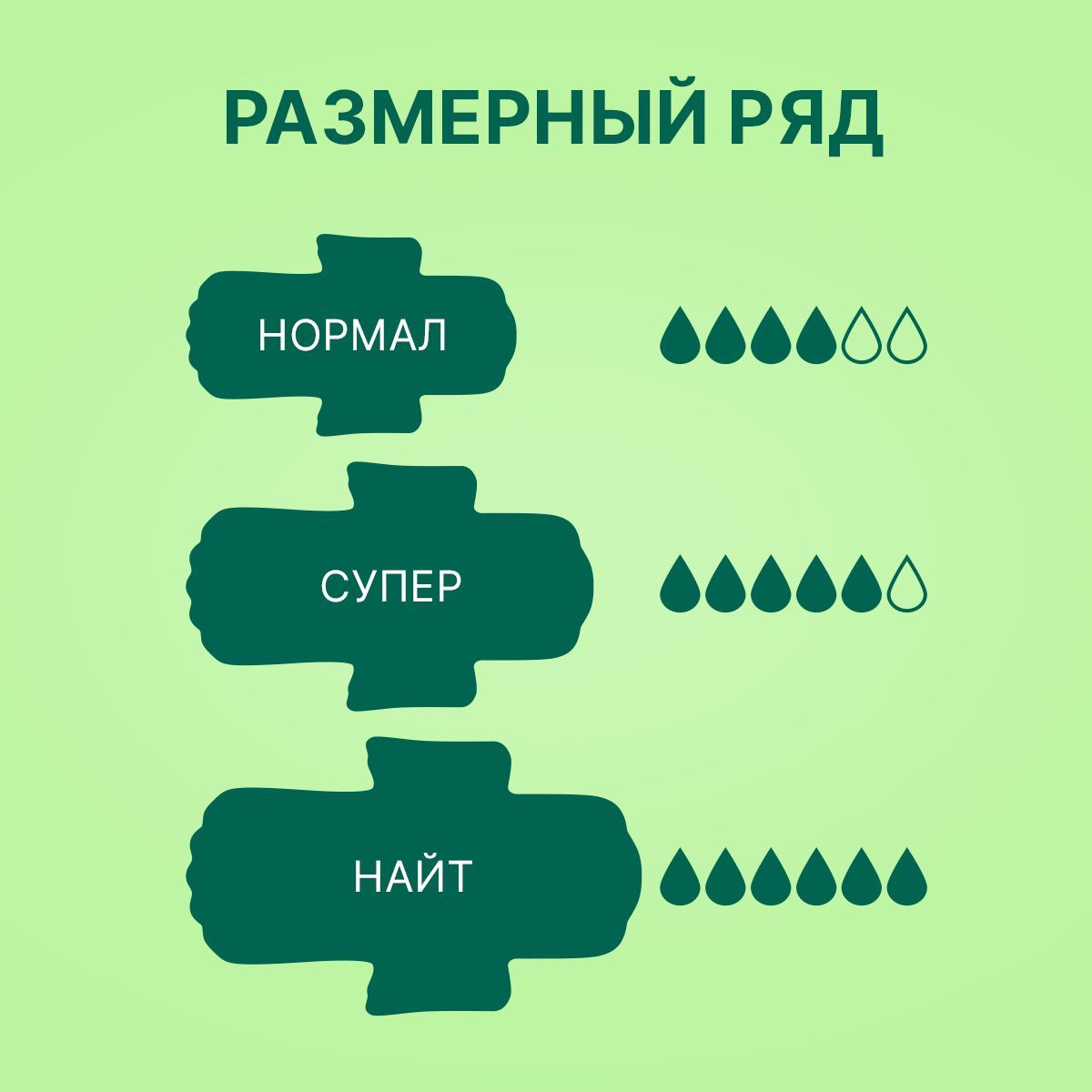 Натуральные прокладки Ola! Silk Sense Нормал с хлопковой поверхностью 9 шт - фото 9