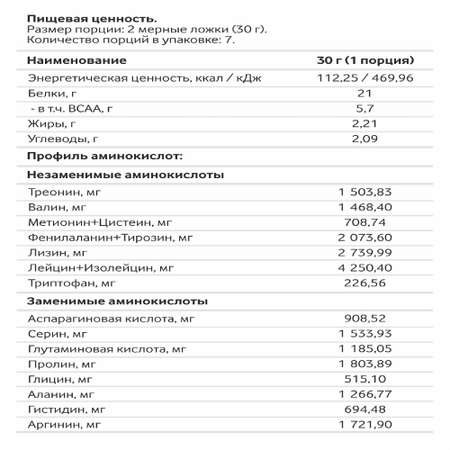 Протеин сывороточный VitaMeal двойной шоколад 210г