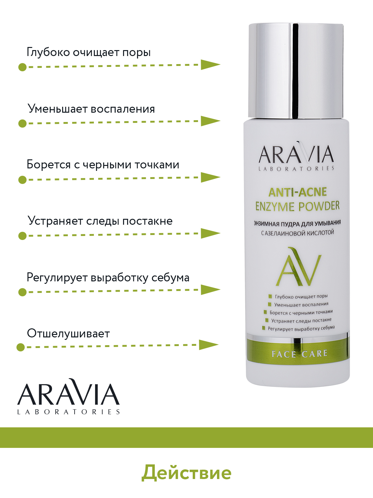 Пудра для лица ARAVIA Laboratories Энзимная для умывания с азелаиновой кислотой Anti-Acne Enzyme Powder 150 мл - фото 5