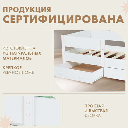 Кровать детская 160*80 белая Alatoys подростковая