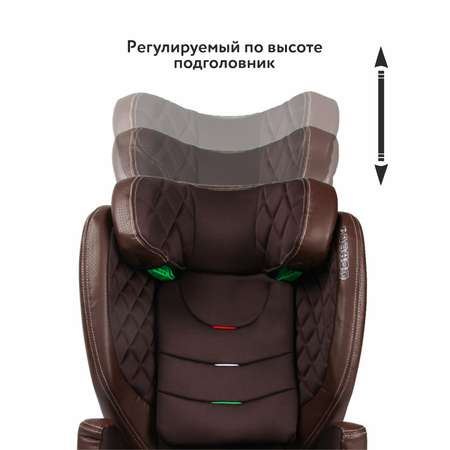 Автокресло Babyton Traveller i-Size Brown Trend