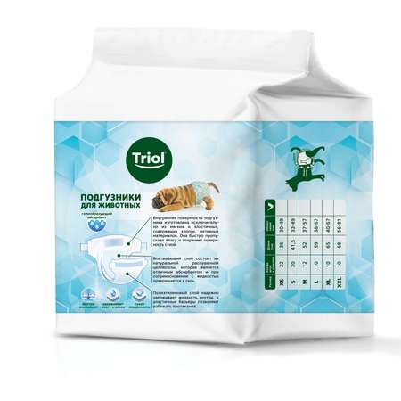 Подгузники для собак Triol Hygiene L 15-22кг 10шт