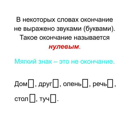 Тематические карточки Учитель Русский язык Состав слова Словоизменение Словообразование 12 шт