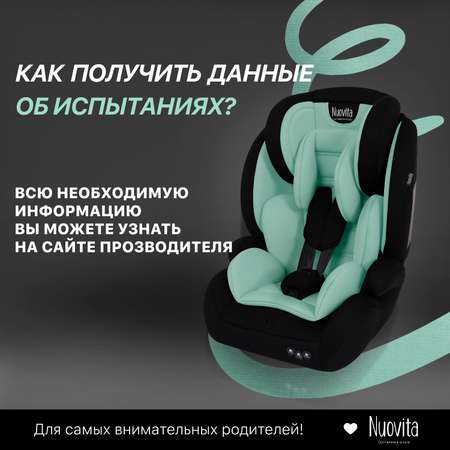 Автокресло Nuovita Maczione N123-1 Тиффани