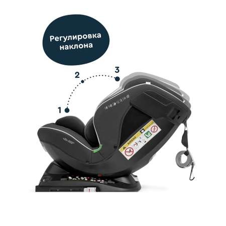 Автокресло Junion Julsi i-size группа 0+/1/2/3 0-36 кг 0-12 лет 360° Isofix чёрный