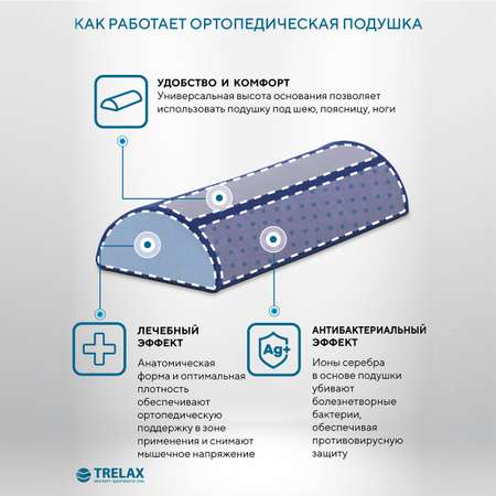 Подушка ортопедическая TRELAX Roller ПФ209