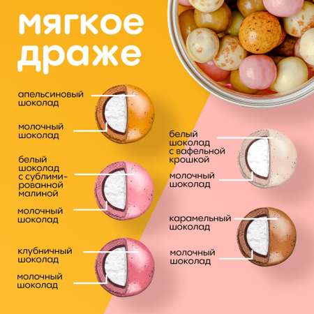 Маршмеллоу в шоколаде КакаоБум Ассорти