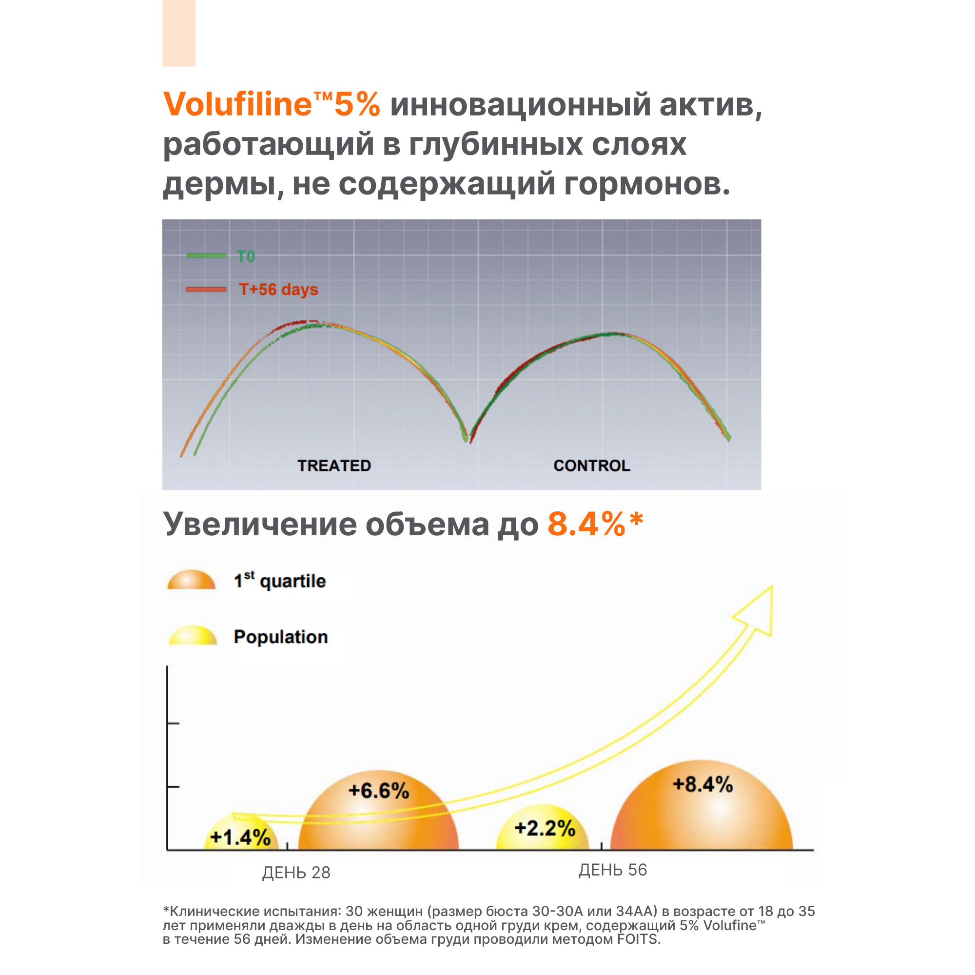 Сыворотка Лошадиная сила для увеличения объема груди подтяжки и упругости кожи груди после родов 100мл - фото 5