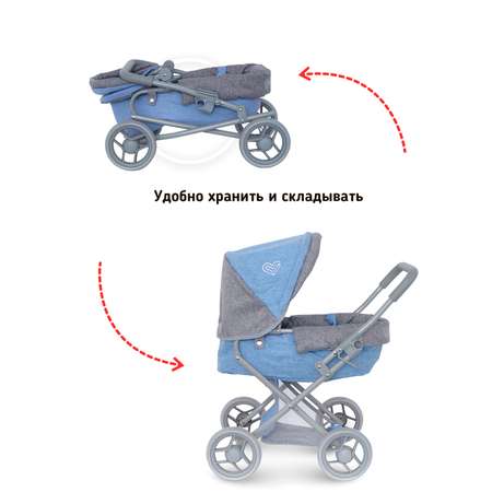 Коляска для кукол трансформер Buggy Boom голубая