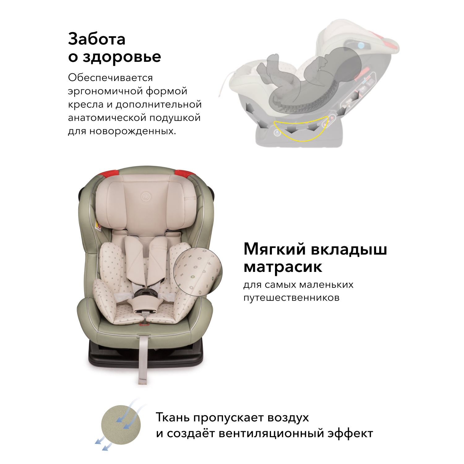 Автокресло Happy Baby Passenger V2 Green - фото 4