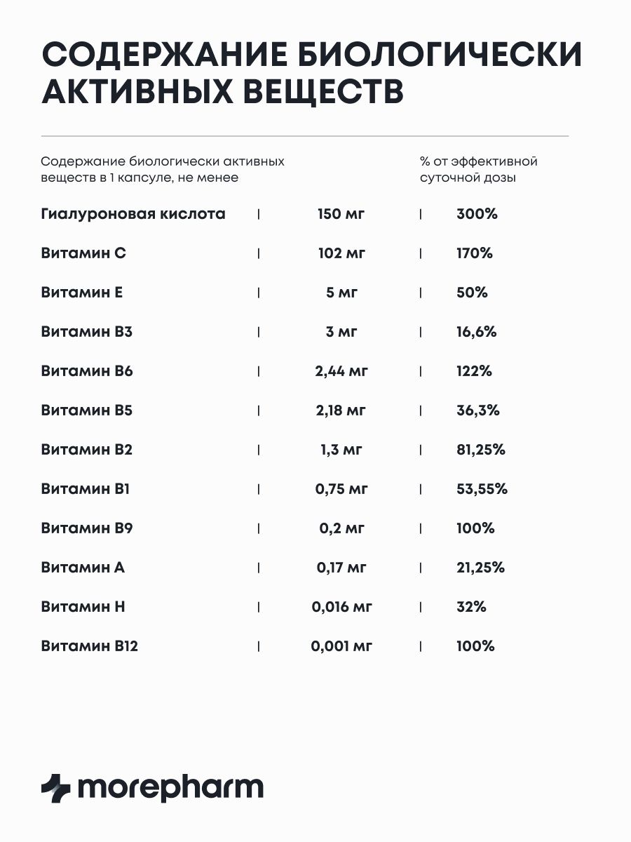 БАД morepharm Гиалуроновая кислота капсулы для кожи волос ногтей - фото 6