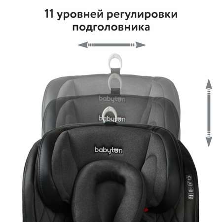 Автокресло Babyton Multi-Stage Black Isofix 0+/1/2/3 (0-36 кг)