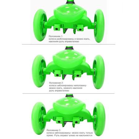 Самокат 3-х колесный Y-Scoo Kaleidoscope green