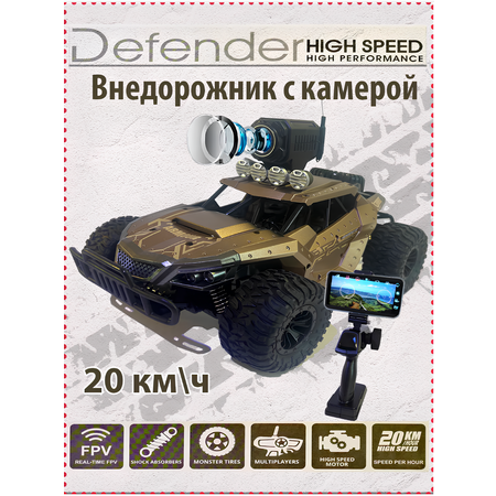 Внедорожник РУ Defender 1:16