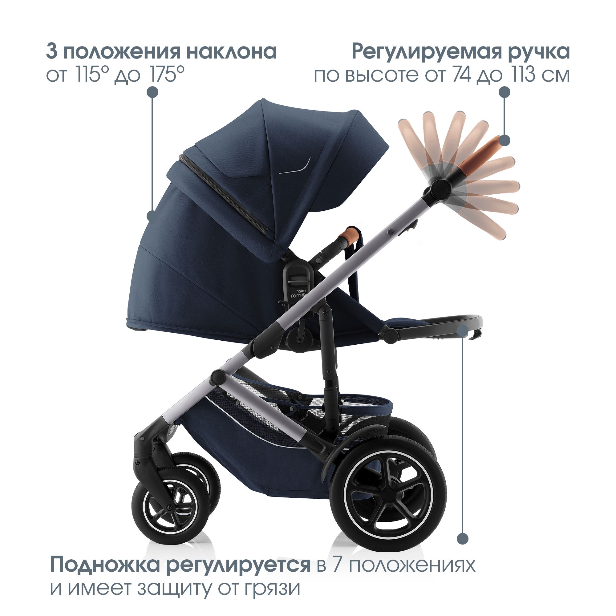 Коляска Britax Roemer 2 в 1 Smile 5Z Night Blue - фото 7