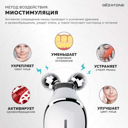 Роликовый массажер Gezatone миостимулятор – микротоки для лица Biolift m101