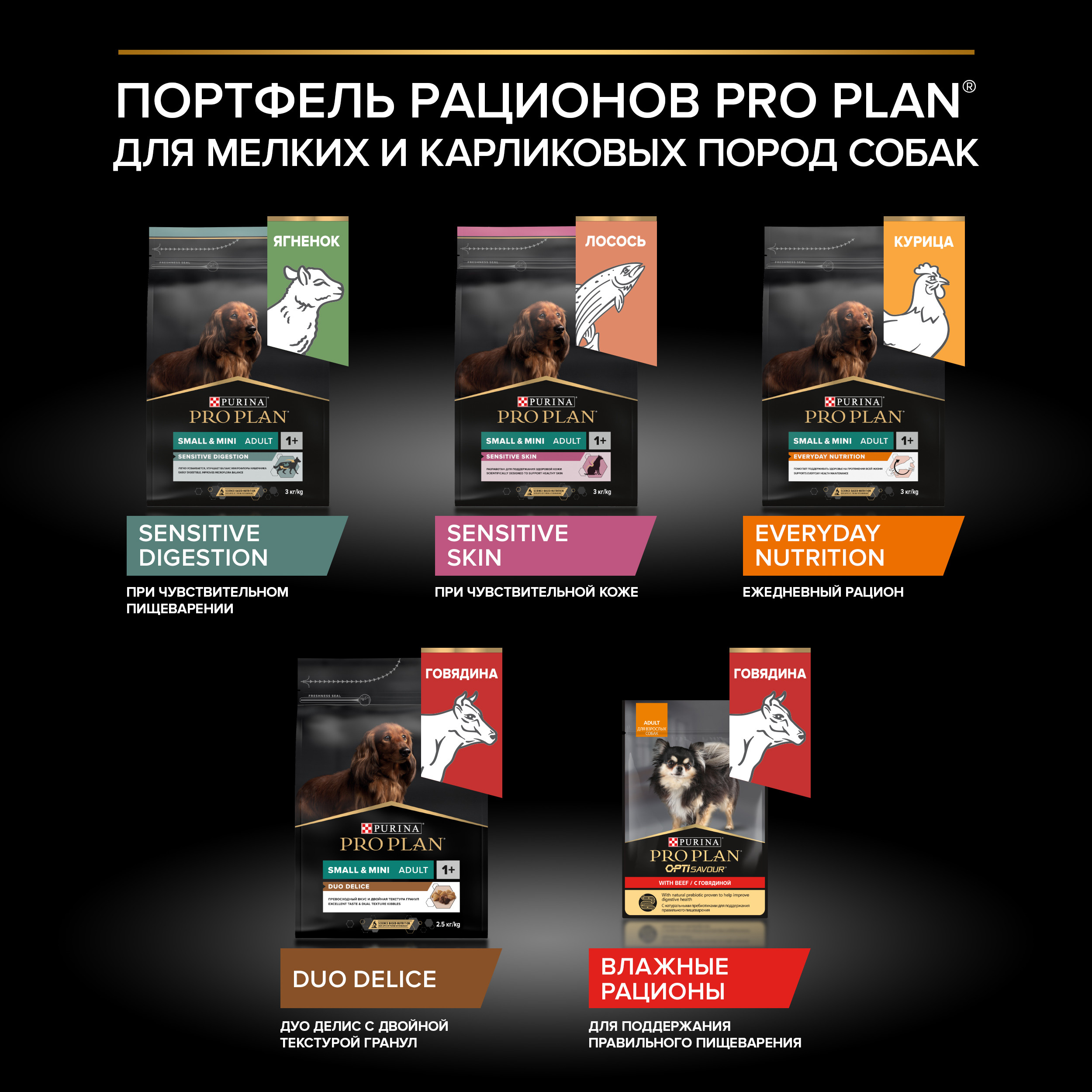 Корм для взрослых собак PRO PLAN 2.5кг+500г с лососем для собак мелких пород с чувствительной кожей - фото 8