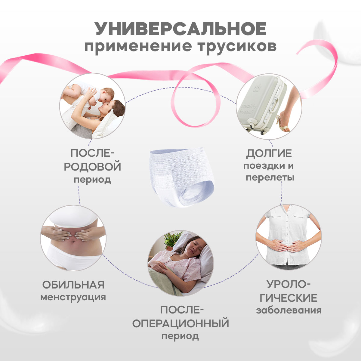 Прокладки-трусы Reva Care женские послеродовые одноразовые 3 шт в упаковке - фото 6